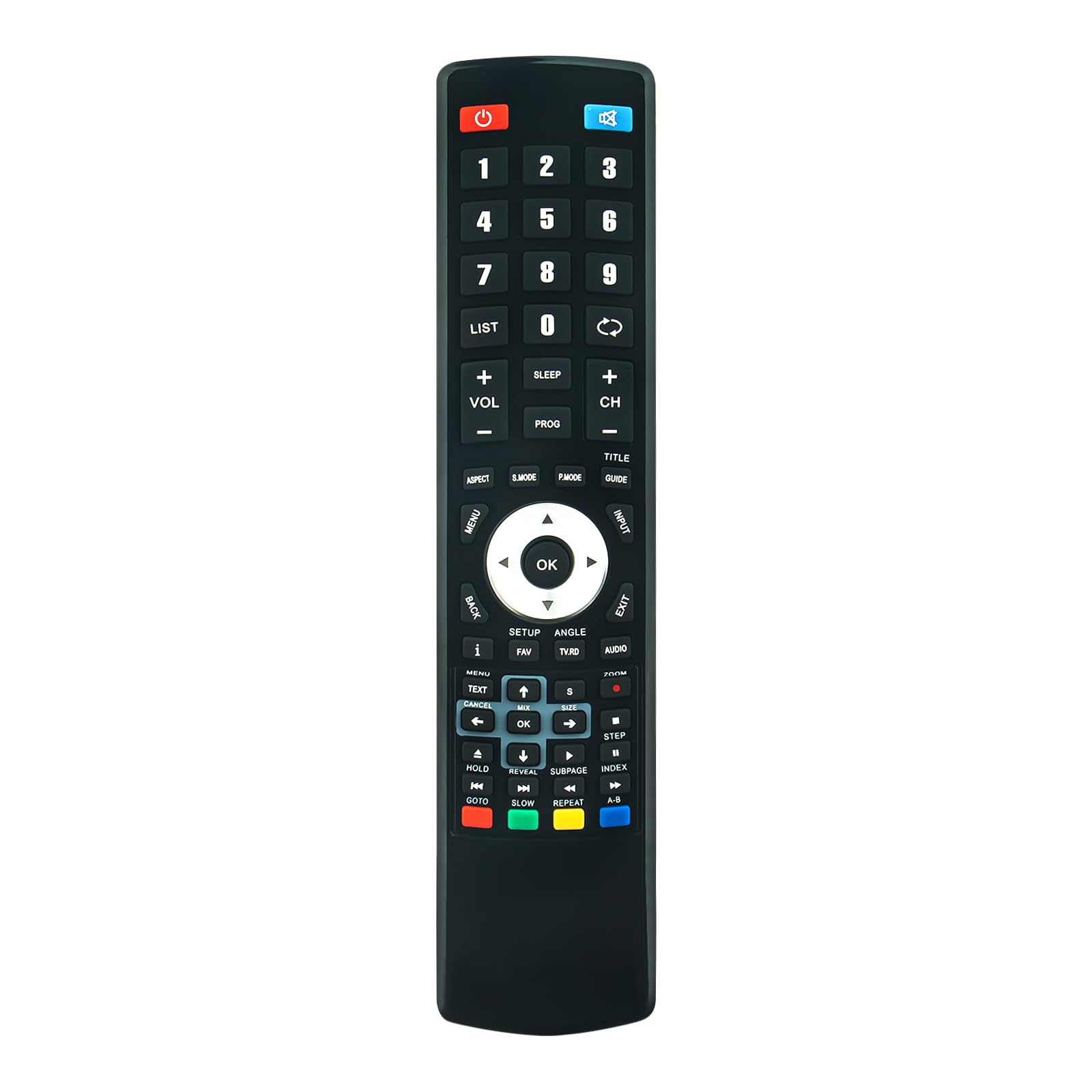 ECONTROLLYRM-C3171 Replace Remote Control Compatible with JVC TV LT-22E53B LT-40E710 LT-42C550 LT22E53
