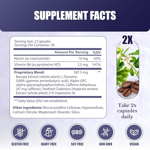 Cognilux - Brain Supplements for Memory and Focus - Nootropic Focus Supplement with Niacin, Vitamin B6, GABA and More - Memory Supplement for Brain, Brain Health, 60 Capsules - Image 3