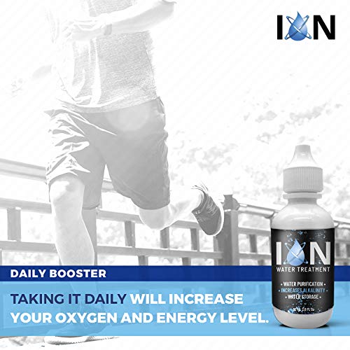 Ion Alkaline Water Drops Ph Booster & Water Treatment Drops | All Natural Ingredients #TOP7