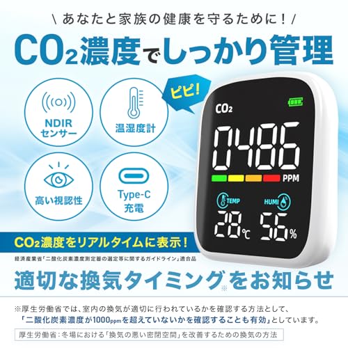 FieldNew 二酸化炭素濃度計 NDIRセンサー搭載