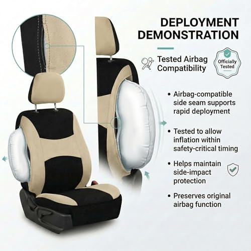 Image of FH Group Universal Automotive Seat Covers Front Set | Light & Breezy Flat Cloth Washable Car Seat Cover for SUV, Sedan, Truck | Airbag Compatible Interior Upgrade - Beige /Black