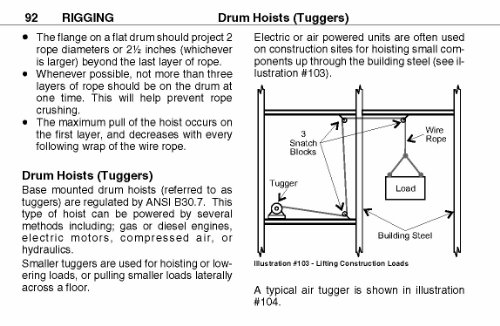 Ipt's Metal Trades And Welding Handbook #TOP2