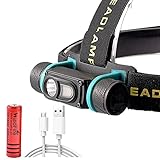 【USB Ricaricabile】: Alimentato da 1 * 18650 batteria ricaricabile, può durare fino a 4-8 ore a piena carica. Veloce e comodo da caricare da qualsiasi dispositivo USB.