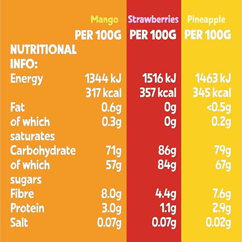 BEAR FRUIT Mango, Pineapple & Strawberry Variety Pack - Tropical Mixed Case - Gently Baked Fruit - Healthy - Vegan - 14 x 35 g - Image 6