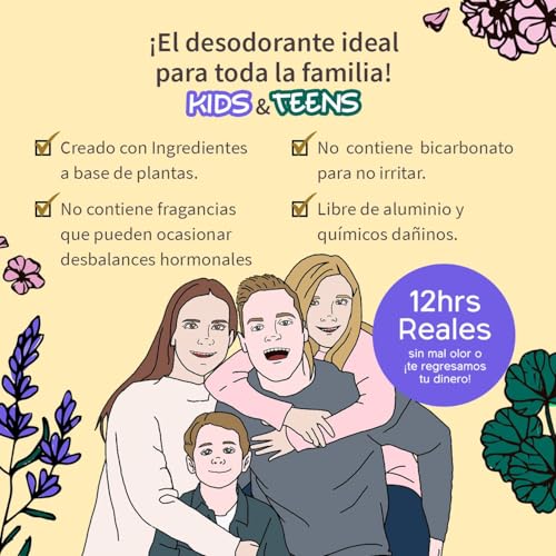 Recopilación de Desodorante savile bicarbonato del mes. 20 Recopilación de Desodorante savile bicarbonato del mes. 8