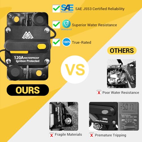 M1A2 Waterproof 120Amp Circuit Breaker for Boat Trolling Motor Marine ATV Vehicles Stereo Audio Electronic Battery System Inline Fuse with Manual Reset Switch 12V-48V DC