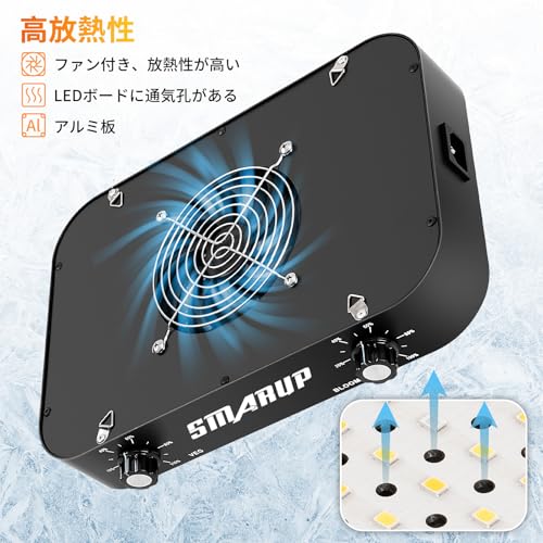 Amazon.co.jp: SMARUP: LED植物育成ライト&グロウテント