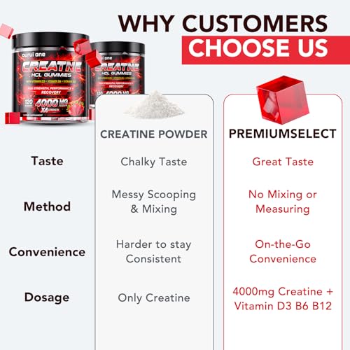 ourui one Creatine HCL Gummies with Vitamins