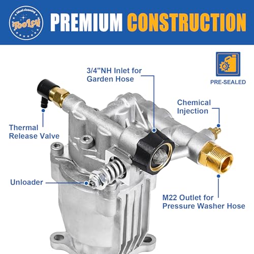 TOOLCY 3/4" Shaft Horizontal Pressure Washer Pump - Max 3100 PSI @ 2.5 GPM - Power Washer Pump for Gas Washer - Replacement Pump for Honda, Simpson, Ryobi etc.