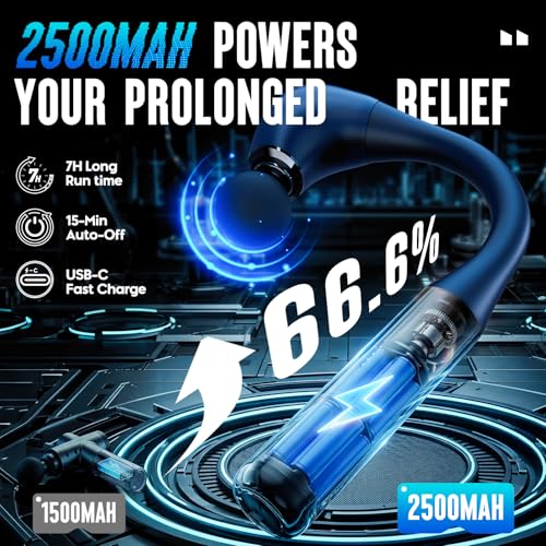 Image of FVZ Massage Gun with Upgraded Extension Handle, 10MM Massage Gun Deep Tissue, Back Massager, Muscles /Neck /Shoulders /Waist /Legs Massager Portable for Pain Relief (Blue)