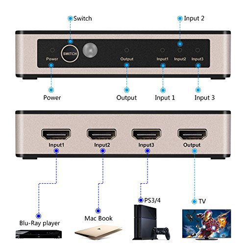 Portta 4PET0301SC V1.4 3 Port HDMI Switch with IR Remote 3D 4Kx2K(340MHz)