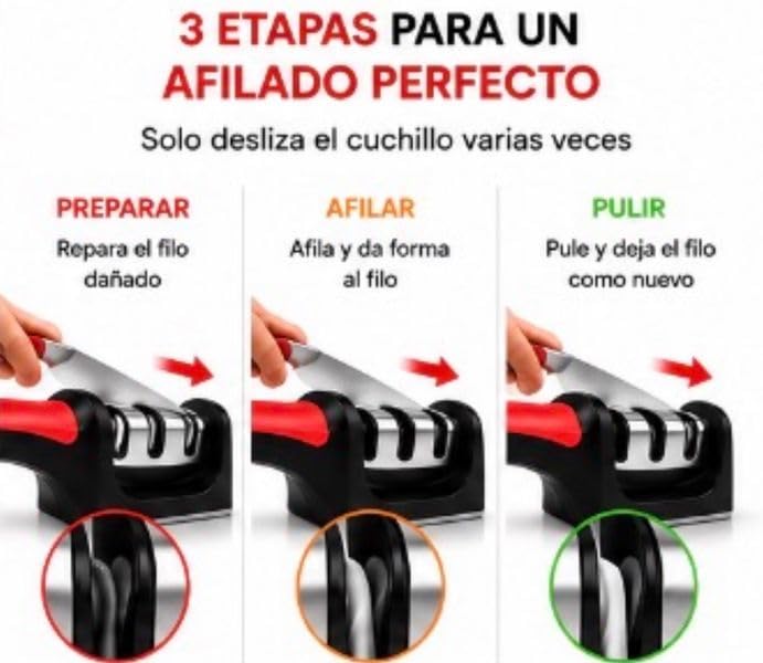 Afilador de Cuchillos Profesional 3 Etapas con Tungsteno y Cerámica, Afilado Rápido y Seguro, Base Antideslizante, Mango Ergonómico para Cocina.
