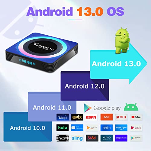 T95 X88PRO 13 Tv Box Android Rk3528 Quad-Core 2.4G/5G Wi-Fi Bluetooth 5.0 Usb 3.0 Android Box thumb #1