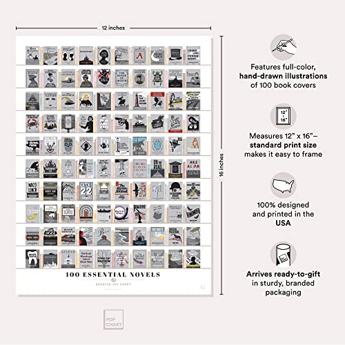 Pop Chart | 100 Essential Novels Scratch-Off Poster | 12