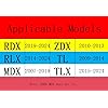 Product Photo 6