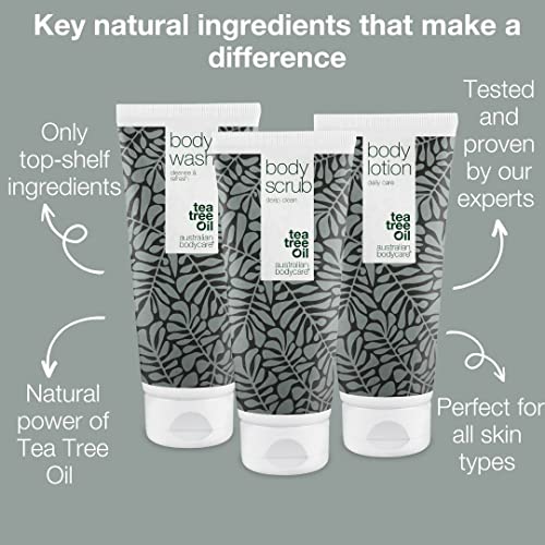 Smooth Skin Kit for Keratosis Pilaris and Dry/Bumpy Skin, Body Wash, Scrub & Lotion Set for Soft Radiant Skin, Exfoliating - Image 3