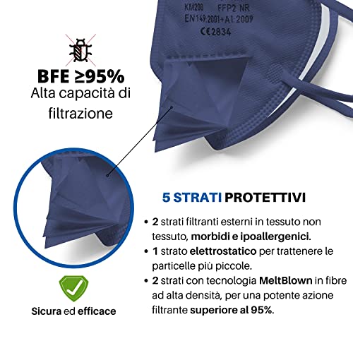 Dolomiti Medical Mascherine FFP2 Certificate CE 5