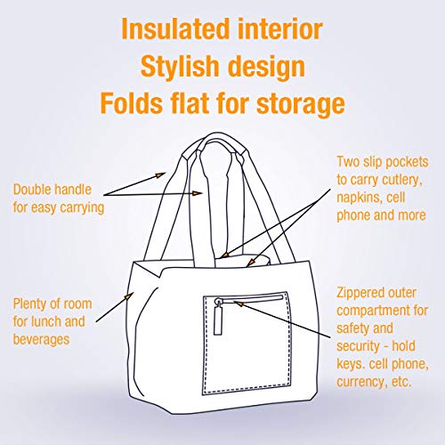 Nicole Miller of New York Insulated Lunch Cooler 11 Lunch Tote (Bangles Lavender)