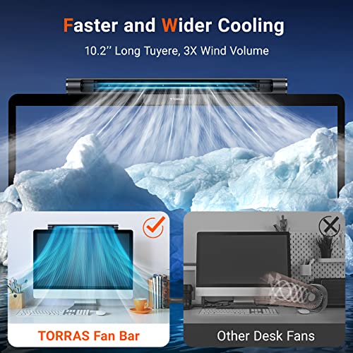 Torras Table Fan 5 In 1 For Space Saving, Desk Fan Touch Control, Personal Fan For Cooing As Office Fan, Multifunctional Bladeless Monitor Clip On Fan, Small Fan With Usb Fan For Office Desktop Fan #TOP2