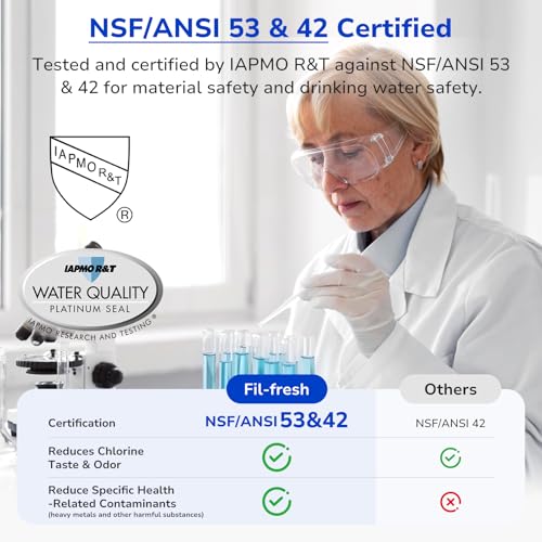 Image of Fil-Fresh 4-Pack Water Filter Replacements for Brita Water Pitchers and Dispensers, NSF 53 Certified to Reduce Chlorine and Bad Taste, BPA free