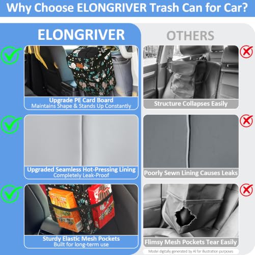 Image of ELONGRIVER Car Trash Can Bin for Back Seat Leak Proof, Cute Car Trash Bag Hanging, Vehicle Trash Can for SUV Truck Van, Automotive Garbage Cans Front Seat Colorful Floral, 2 Gallons