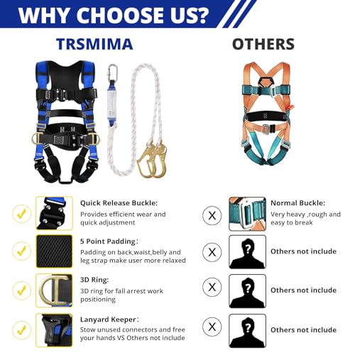 Tt Trsmima Trsmima Safety Harness Fall Protection - Roofing Harness Kit Men Full Body Construction Harness With Lanyard For Work Upgrade 4 Quick Buckles thumb #4