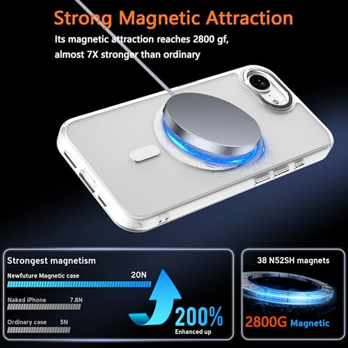 Image of Magnetic iPhone 16E /17e case,Compatible with Magsafe, Military-Grade Protection,Slim Translucent Matte Shockproof with Anti-Scratch Anti-Fingerprint Phone Cover (Frosted white, iPhone 16E /17e)