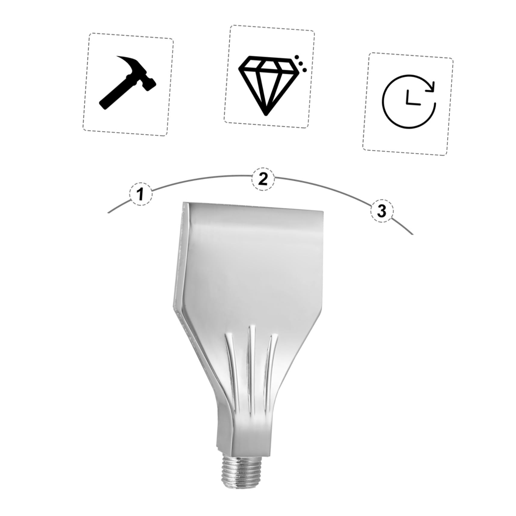 PartyKindom 10pezzi Ugello Per Compressore Con Connessione Accessorio Per Macchine Di Asciugatura Ugello Piatto Per Soffiaggio Aria Per Distribuzione Uniforme
