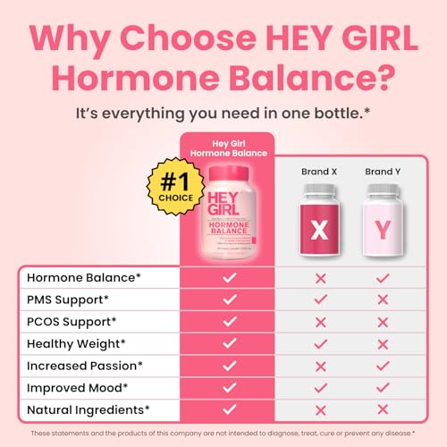 Image of Hey Girl Hormone Balance for Women - DIM, Myo-Inositol & Berberine Supplement for Menopause, Perimenopause, PMS & PCOS Support - Mood, Energy & Cycle Support with Maca & Black Cohosh, 90 Capsules