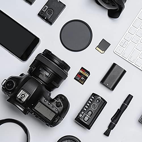 Top 10 Best memory card for digital camera DecisionDesk