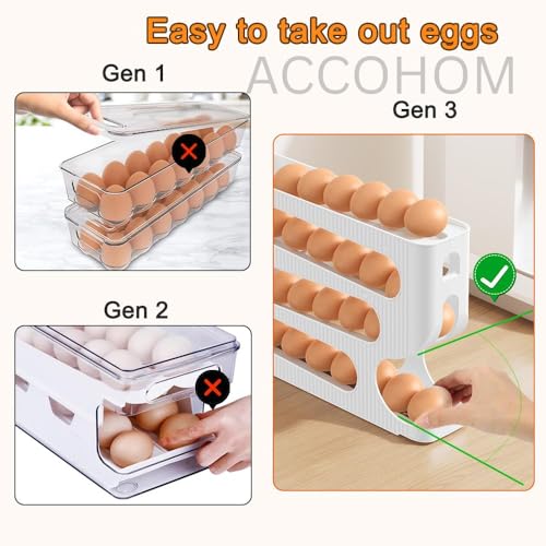 Image of 4 Tier Automatic Egg Dispenser for Refrigerator, Roll Down Egg Holder, 30 Eggs Storage Capacity, Space Saving Kitchen Fridge Organizer (White)