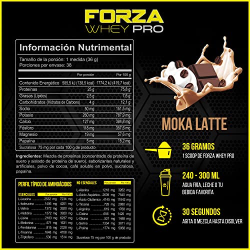 Proteínas, prowinner zero carbs es buena Marca Forzagen (3)
