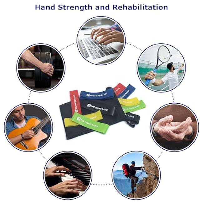 THE HAND BAND ¨C hand exerciser and hand strengthener set - 10 finger resistance bands perfect for extensor training, forearm, hand and finger strength, hand health and injury rehabilitation