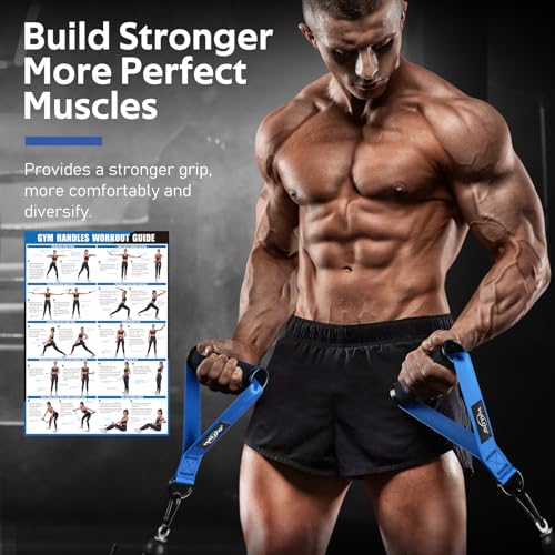 Image of Exercise Handles, Cable Machine Handles for Gym Cable Attachments Training | 2 Pack Heavy Duty Handle with Non Slip Grip for Cable Machines, Pull Down Workouts, Resistance Bands and Home Gym Equipment
