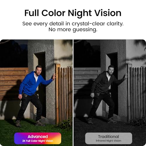 Outdoor Security Camera System Wireless 4-Pack