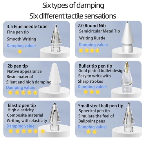 Image of 6 Pack Replacement Tips for Apple Pencil Pro / 2nd Gen / 1st Gen /USB C, Upgraded Apple Pencil Tips with Case No Wear Out Fine Point Precise Control, for iPad Pen Nibs Sets