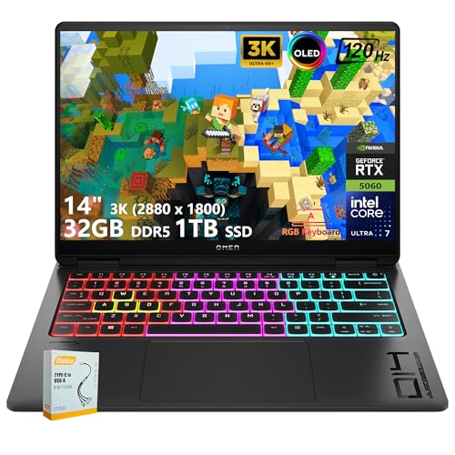 HP Omen 14 Transcend