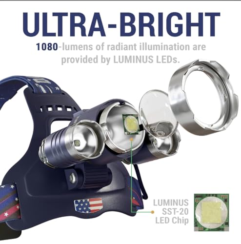 DanForce Headlamp. USB Rechargeable LED Head Lamp. Ultra Bright LUMINUS 1080 Lumen Headlamp Flashlight + Red Light. HeadLamps for Adults, Camping, Outdoors & Hard Hat Light. Zoomable IPX54 Headlight - image 2