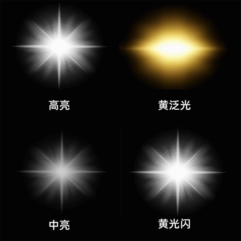 Luci per Bicicletta da Montagna Luci ad Alta luminosità Fari per Bicicletta Cablati Tabella Codici Luci per Ciclismo