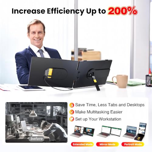 Image of Laptop Screen Extender, 14 inch FHD 1080P Portable Travel Monitor