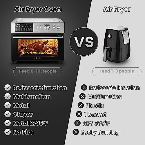 Air Fryer Oven Oimis,32Qt X-Large Air Fryer Toaster Oven Stainless Steel Air Fryer Rotisserie Oven Combo 21 In 1 Countertop Oven Dual Cook Patented Dual Air Duct System With 7 Accessories 52 Recipes&Manual 1800W #TOP5
