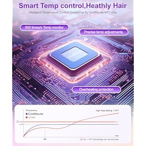 High-Speed Ionic Hair Dryer: 150000 RPM Brushless Motor 500 Millions Negative Ionic Care Blow Dryer for Fast Drying Low Noise Thermo-Control Hairdryer, Travel with Magnetic Diffuser & Nozzle High Speed Ionic Hair Dryer 150000 RPM Brushless Motor 500 Millions Negative Ionic Care Blow Dryer for Fast Drying Low Noise Thermo Control Hairdryer Travel with Magnetic Diffuser Nozzle