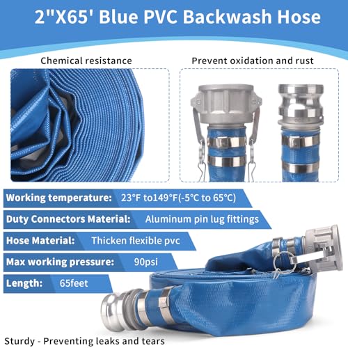Trash Pump 2 Inch Hose Kit, Includes 2" x 65' Blue PVC Discharge Hose & 2" x 20' Green PVC Suction Hose with Aluminum Camlock Fittings, Steel Round Hole Suction Strainer & Cam and Groove Adapter by NeoKaleido - Image 2