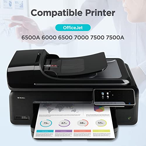 Tinta Y Tóner, Office Product Imagen adicional