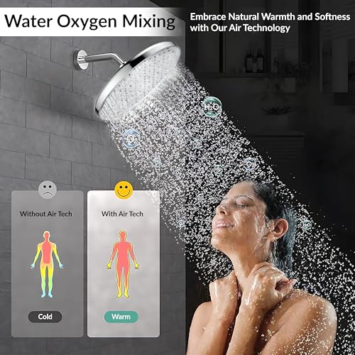 Image of Plantex Shower Head for Bathroom /10 Inch Round Single Mode Bathroom Rain Shower /Water Saving Shower Head- (Chrome)