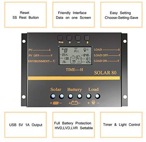 HZRE Solar Charge Controller 80A PWM HZRE Solar Charge Controller 80A PWM