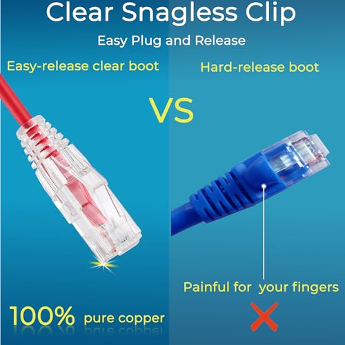 Image of Rapink Slim Cat6 / Cat6a 0.5ft (24 Pack) Ethernet Patch Cable - 10G Support, Snagless, Flexible