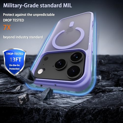 Image of Magnetic for iPhone 17 Pro Max Phone Case, [Compatible with MagSafe], Screen Protector X1, [Military Grade Drop Protection],Matte Finish,Slim,Shockproof,Protective (Light Purple, 17 Pro max)