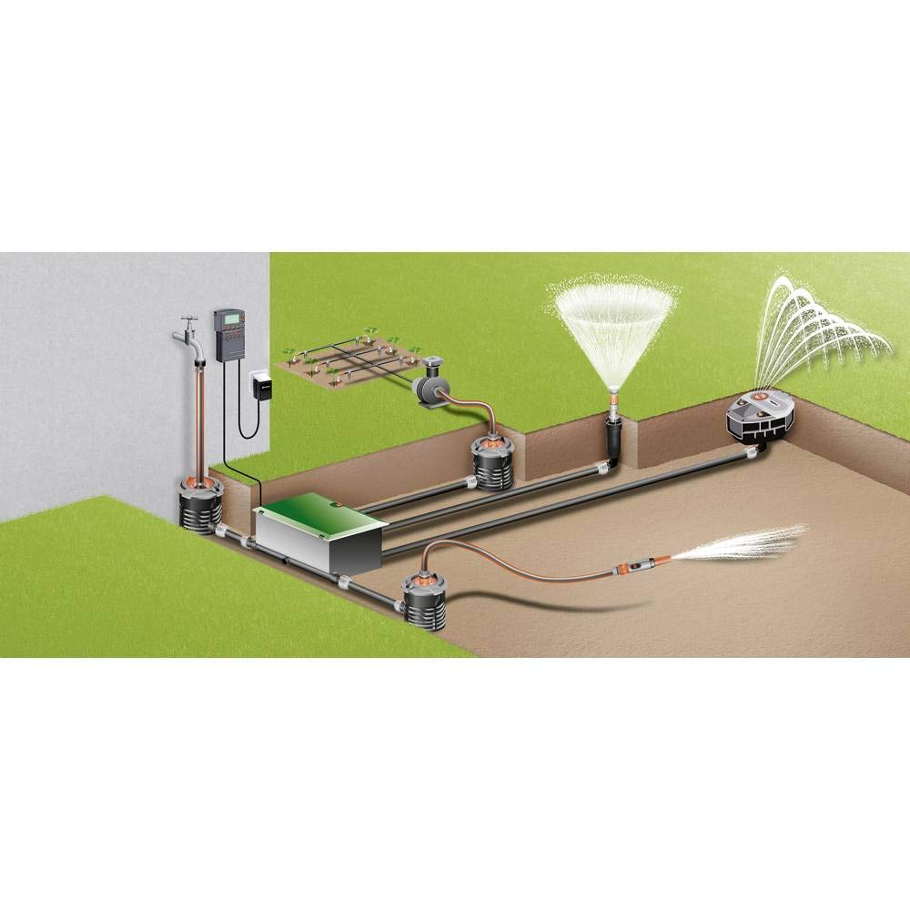 Gardena Comfort Bewässerungssteuerung 4040 modular: Individuell anpassbarer Bewässerungscomputer zur Steuerung von bis zu 4 Ventilen, 12 V (1276-20)