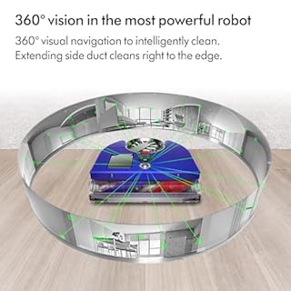 Dyson Robot Vacuum Cleaner 360 Vis Nav